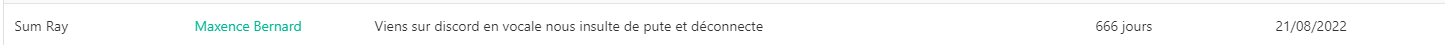 ban Sam Ray.png