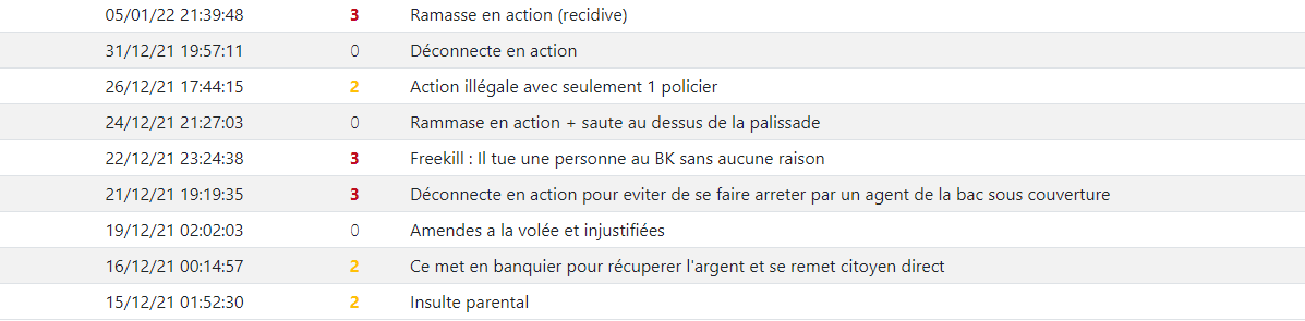beaucoup de warn.png