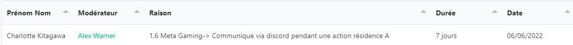Liste des bannissements _ Simple Roleplay - Google Chrome 10_06_2022 23_12_44 (2).png