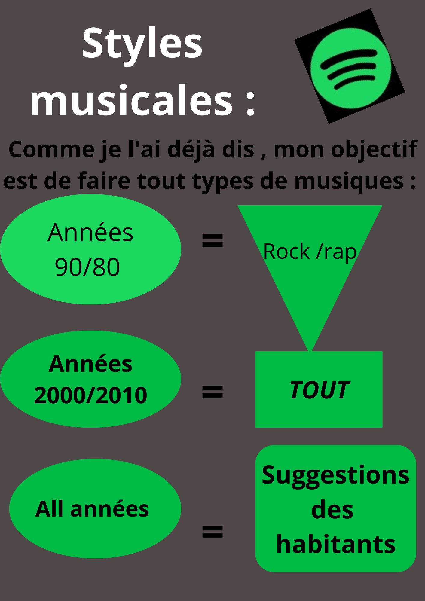 Styles musicales _20241023_170954_0000.png