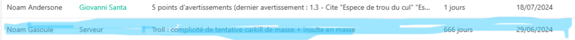 Liste des bannissements _ Simple Roleplay - Google Chrome 23_04_2025 18_46_17.png