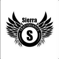 Sierra Maestra