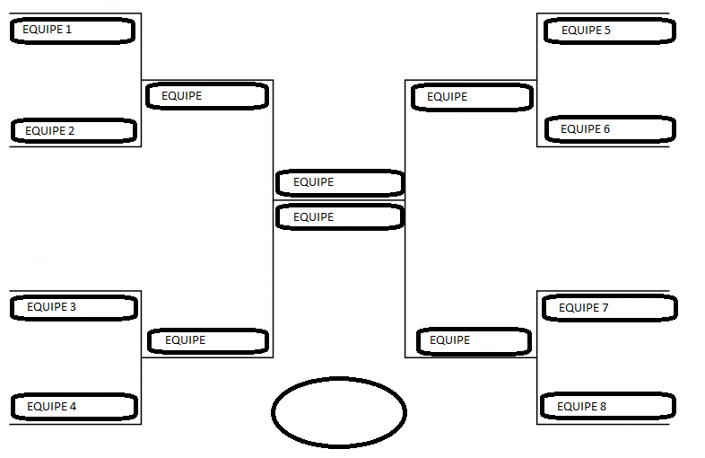 elite-eight-two-sided-bracket-768x480.png